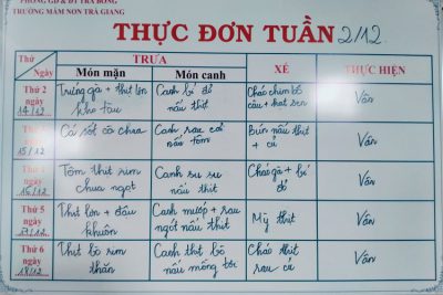 Các hoạt động nhân kỉ niệm 39 năm ngày nhà giáo Việt Nam 20/11/1982-20/11/2021